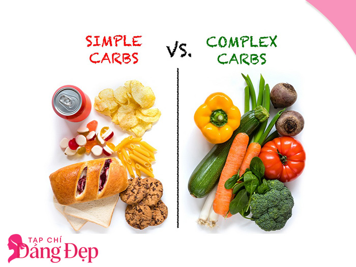 Carbohydrate là gì? Có nên kiêng hoàn toàn trong chế độ ăn