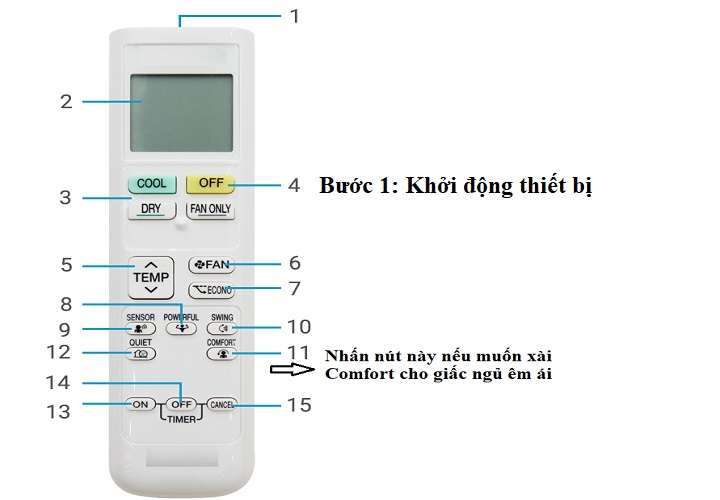 Comfort trong điều hòa là gì? Cách dùng chế độ Comfort