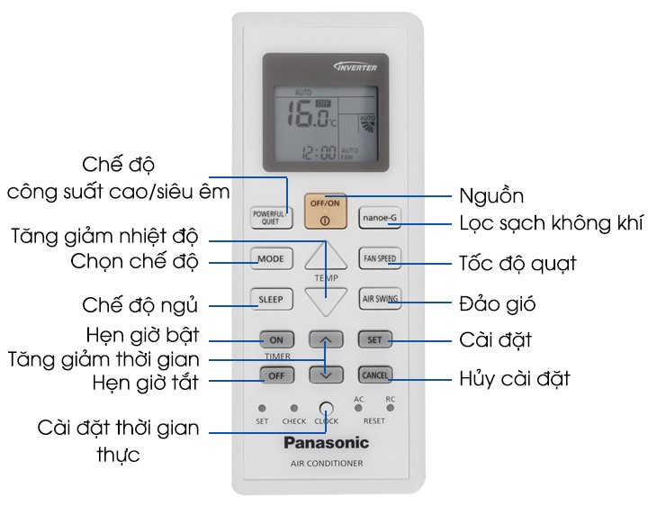Mở chế độ auto fan của điều hòa panasonic để tiết kiệm tiền điện cho gia đình