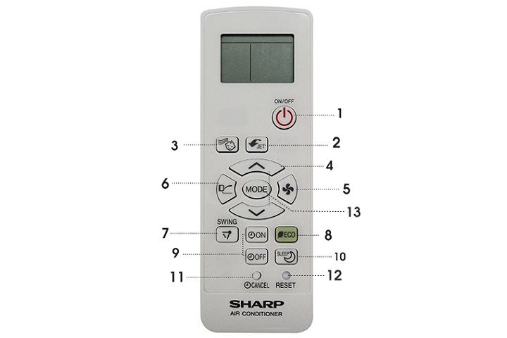 Những lưu ý khi kích hoạt chế độ eco máy lạnh Sharp?