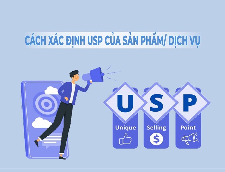 USP sản phẩm là gì? Cách xác định lợi điểm bán hàng độc nhất