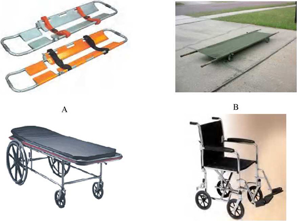 Các phương pháp vận chuyển bệnh nhân
