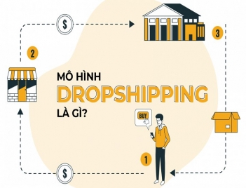 Dropshipping là gì? Cơ hội và rủi ro khi kinh doanh mô hình này - Tạp chí Dáng Đẹp