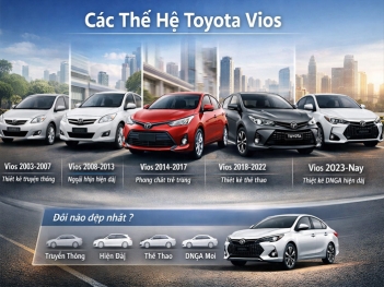Xe hơi Vios đời nào đẹp nhất? So sánh các thế hệ xe Vios