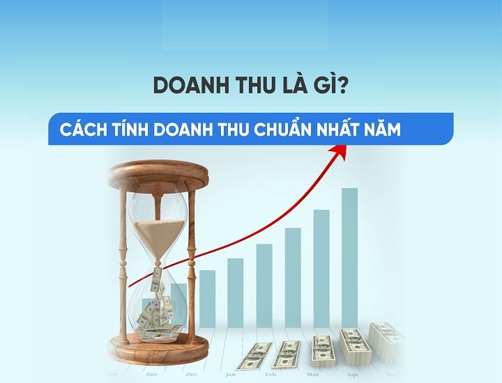 doanh thu là gì