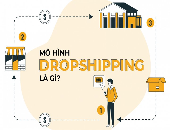 dropshipping là gì