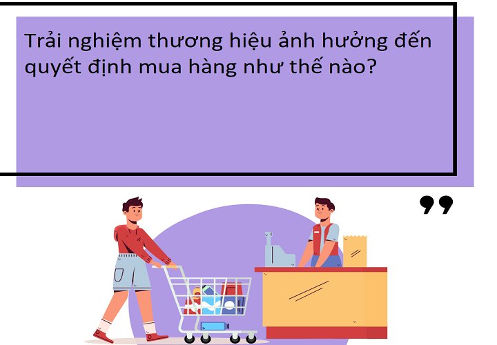 trải nghiệm thương hiệu